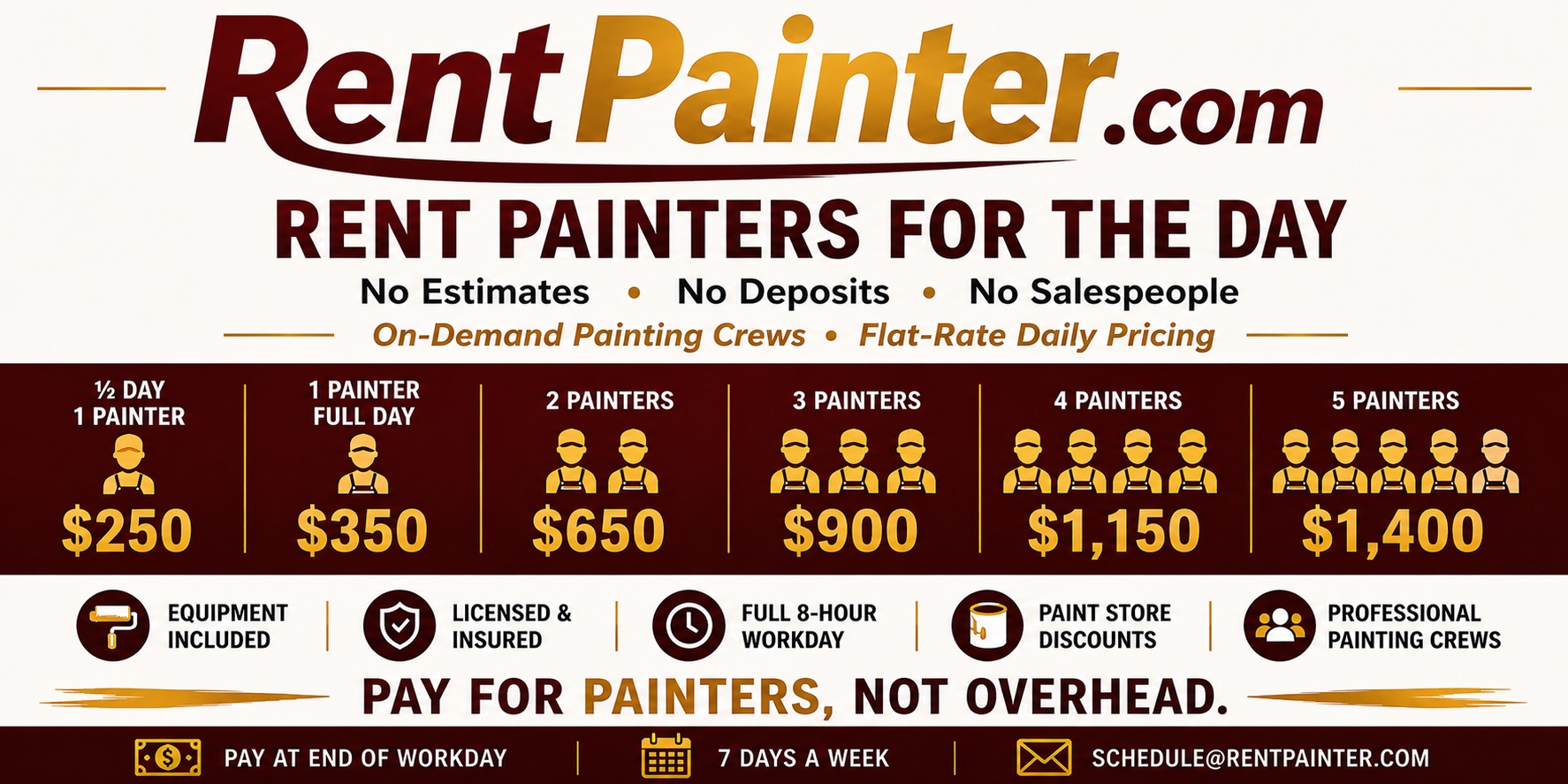 RentPainter.com